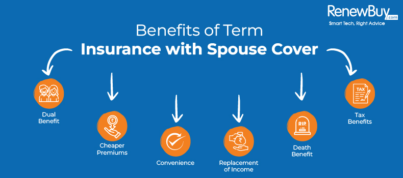 Benefits of Individual Health Insurance