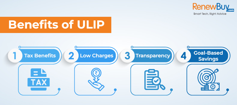 Benefits of ULIP