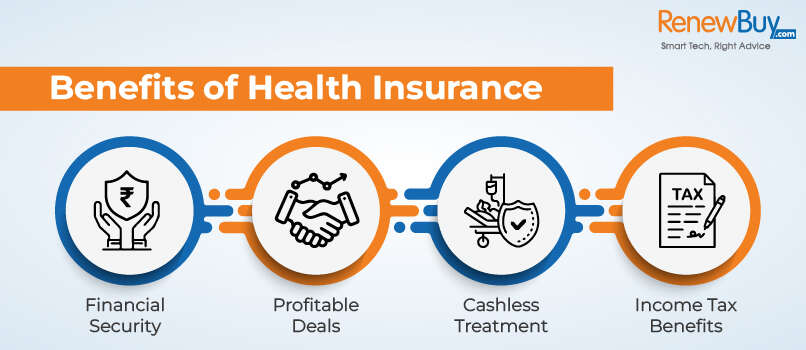 Benefits of Health Insurance