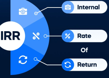 Internal Rate of Return (IRR)