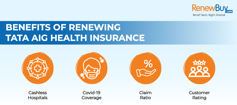 Tata AIG Health Insurance Renewal