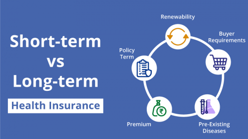 Long Term vs Short Term Health Insurance